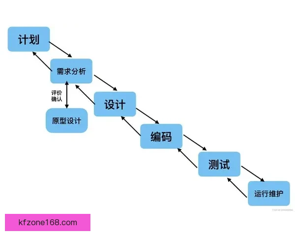世界杯赛程全解析与精准买球预测技巧全面指南