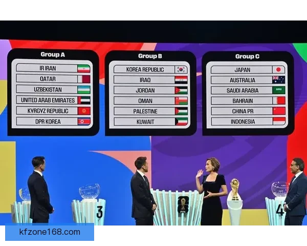 2026年世界杯赛事数据全面解析及各队表现统计分析