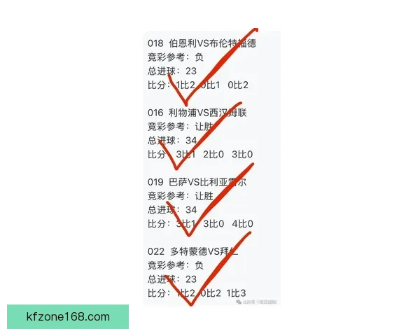 世界杯竞猜赔率大对比 让你精准预测比赛结果提升中奖几率