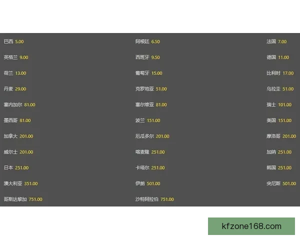 世界杯竞猜赔率实时查询及分析最新赛事投注参考