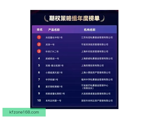 世界杯竞猜赔率对比分析与投注策略详解助您精准预测赛事结果
