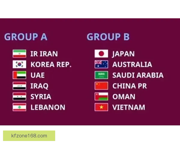 2026年世界杯积分榜最新动态分析 各强队排名及晋级形势一览