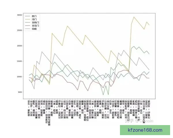 世界杯竞猜赔率对比分析与投注策略详解助您精准预测赛事结果