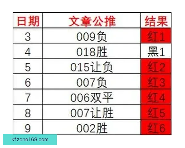 精准分析推荐，助你锁定最佳足球竞猜策略与投注技巧