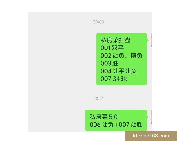 足球竞猜投注全攻略 提升盈利技巧与策略分析