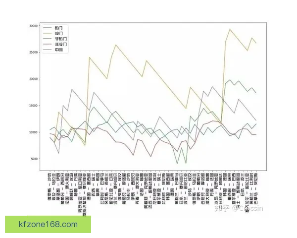 世界杯竞猜：精确比分预测技巧与投注策略全解析
