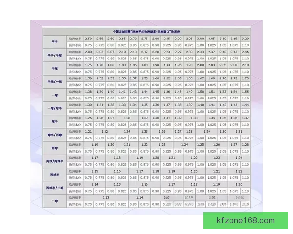 全面解析世界杯竞猜游戏规则玩法技巧新手到高手实战策略指南
