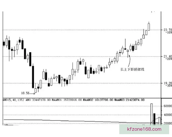 体育竞猜投注全攻略从入门技巧到稳健策略全面提升盈利机会 体育竞猜投注全攻略从入门技巧到稳健策略全面提升盈利机会