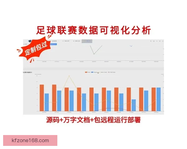 精准足球赛事预测与数据分析策略全方位解析