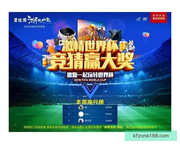 世界杯竞猜狂欢，赢取丰厚大奖精彩不停等你参与